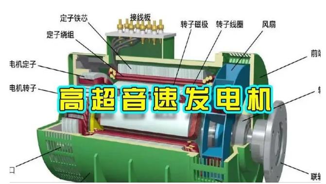 瓦房店颠覆你对发电方式的认知！中国革命性发电机公开揭秘 
